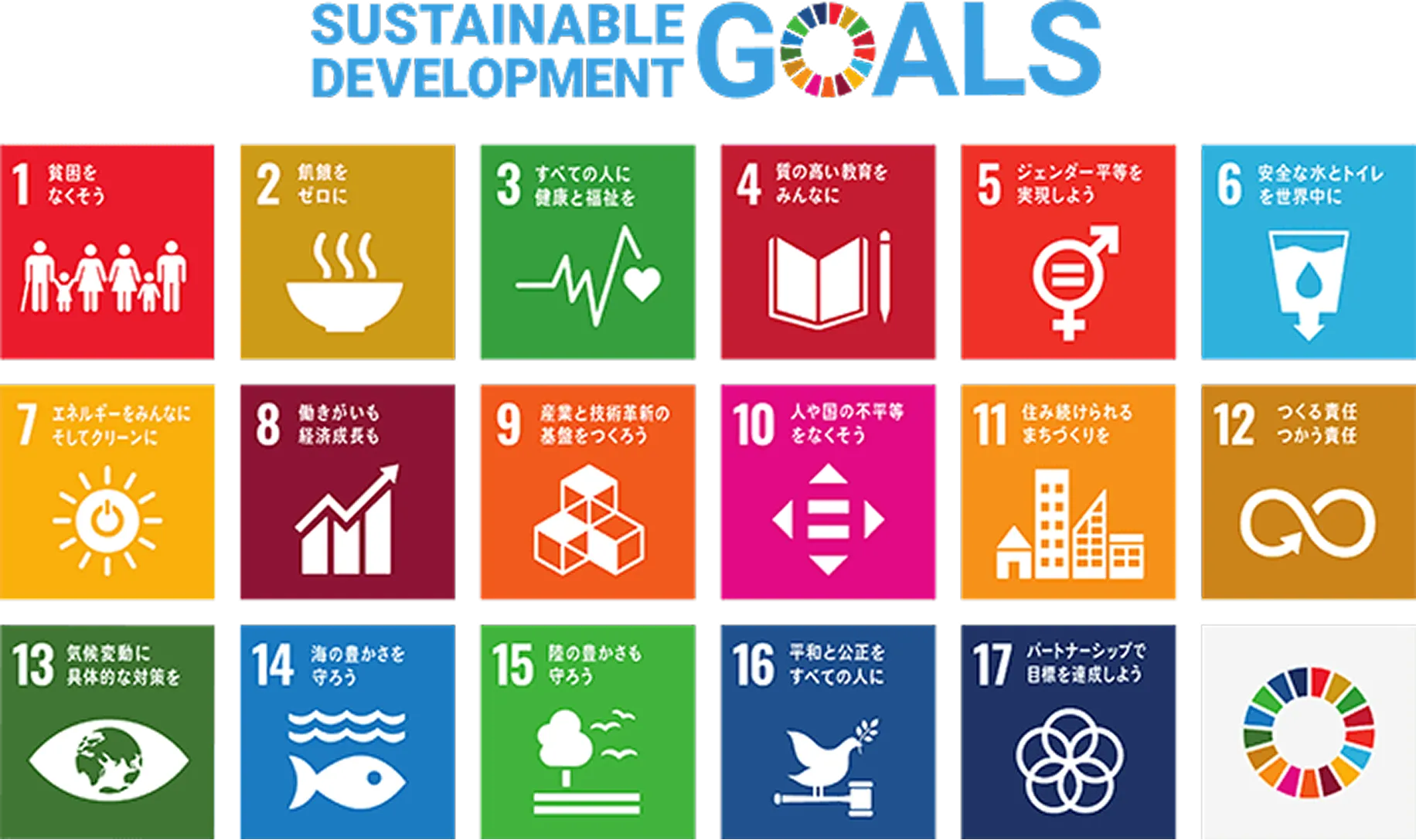 SDGs（持続可能な開発目標）のロゴ一覧